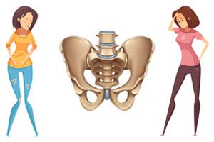 pelvic floor, postpartum chiropractor, pregnancy chiropractor, pediatric chiropractor
