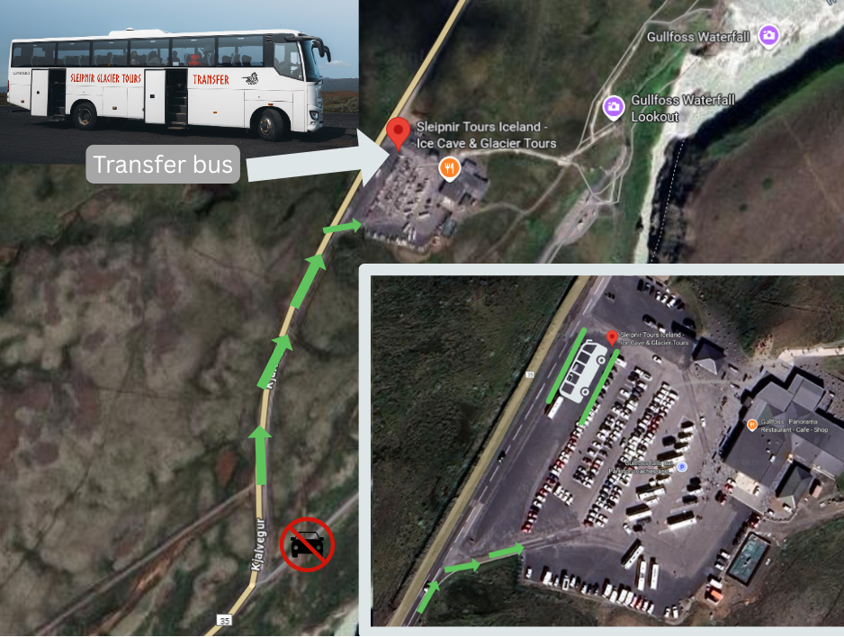 Map of meeting point at Gullfoss waterfall parking lot