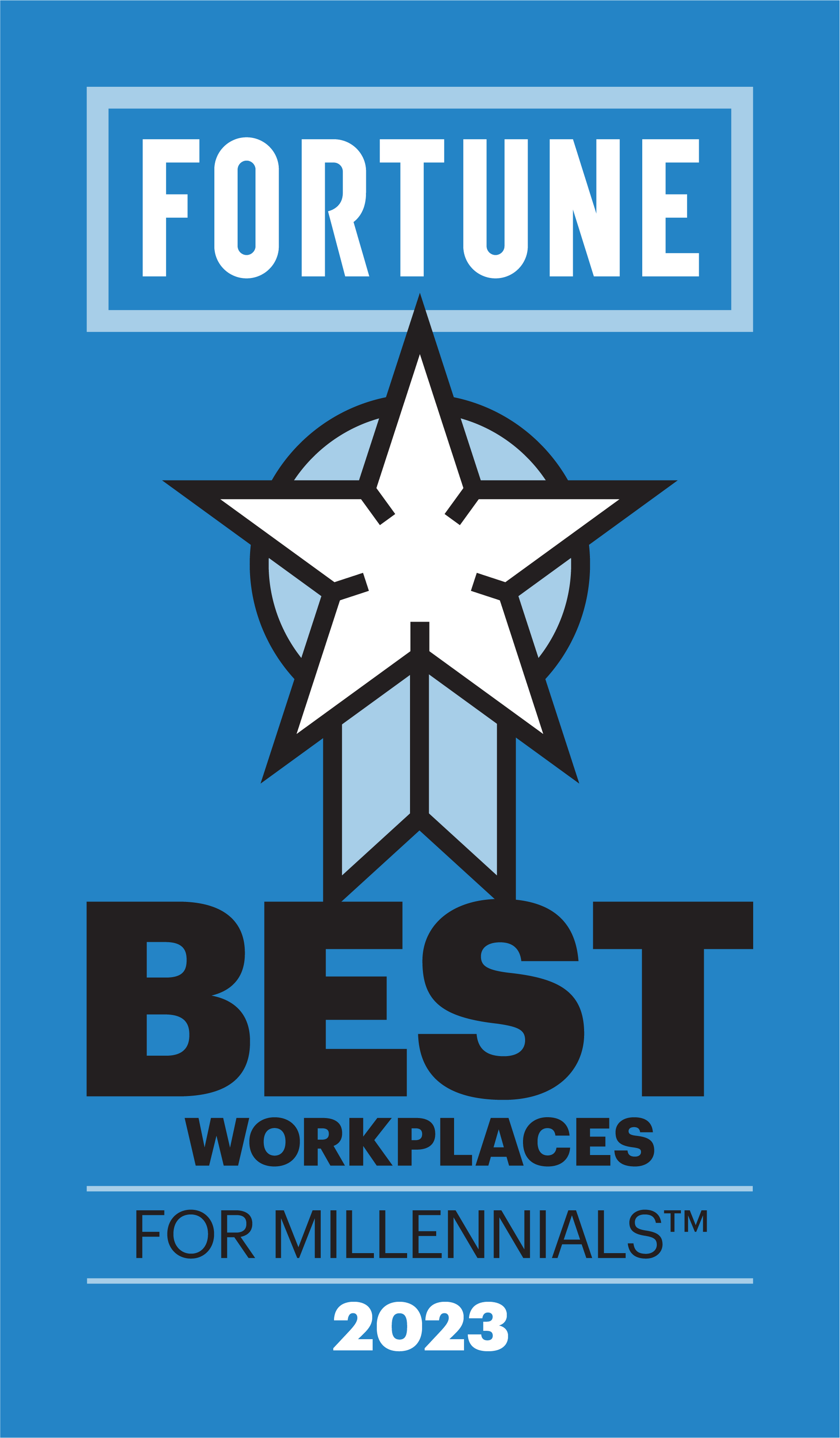The logo for fortune best workplaces for millennials