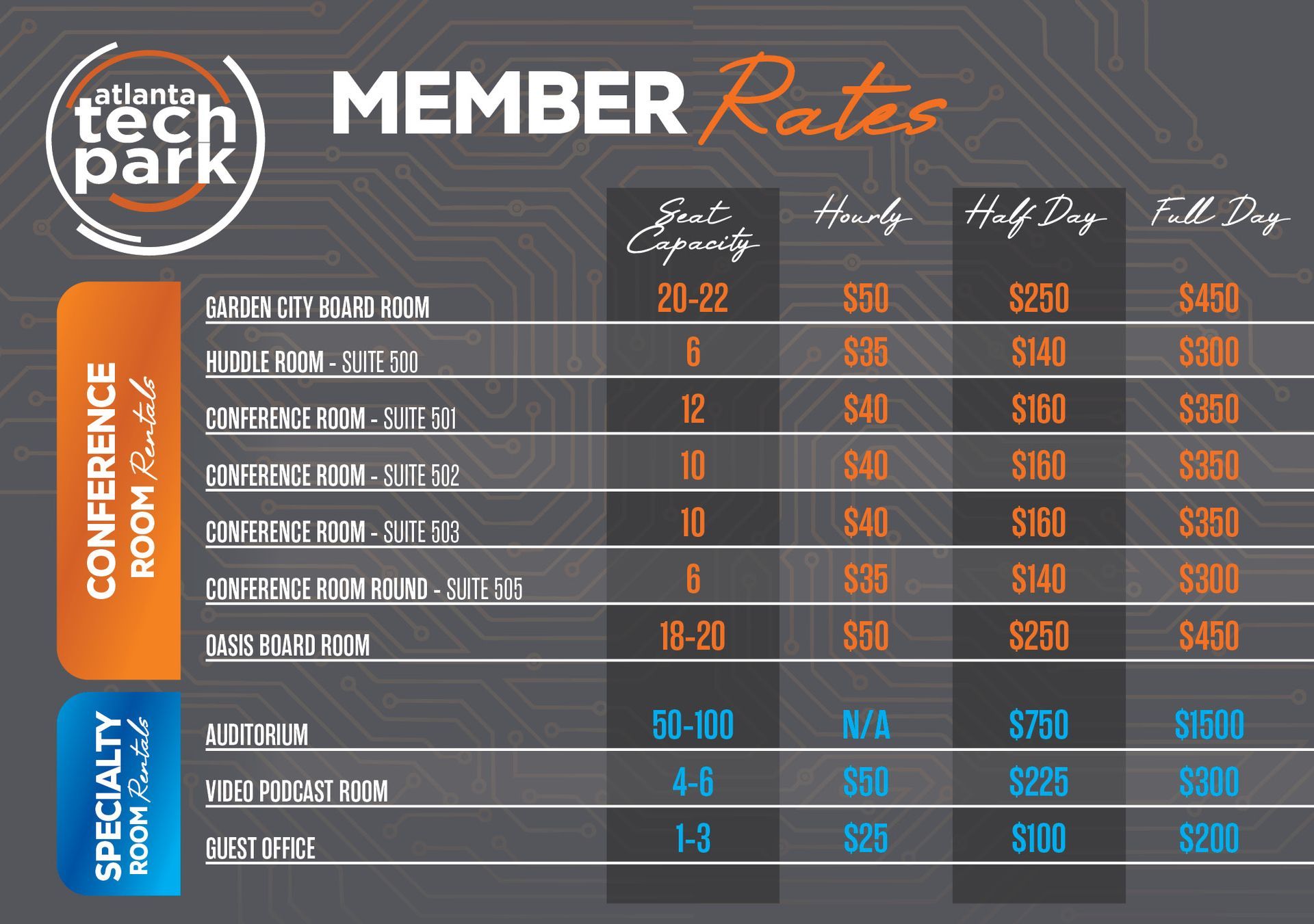 Teal and orange member rates chart with conference and special event pricing tables