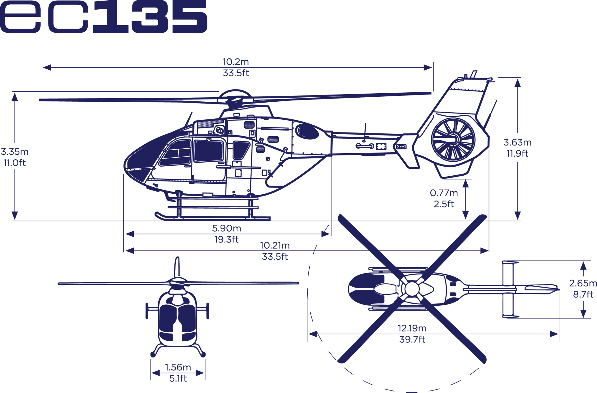 Technical blueprint of an EC135 helicopter with labeled dimensions and side, front, and top views.