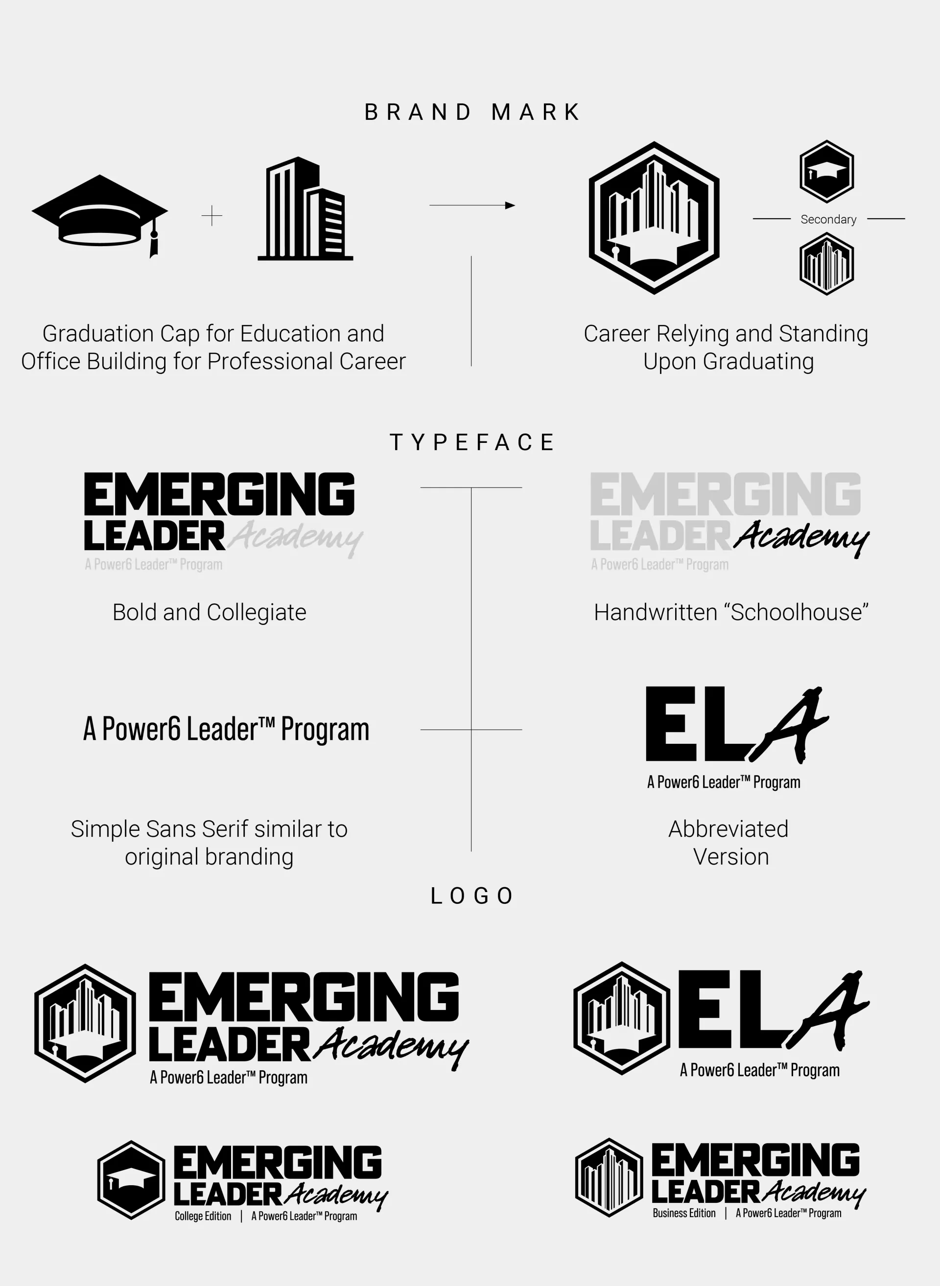 Collage of black-and-white logo concepts for Emerging Leader Academy and ELA, arranged on a white background