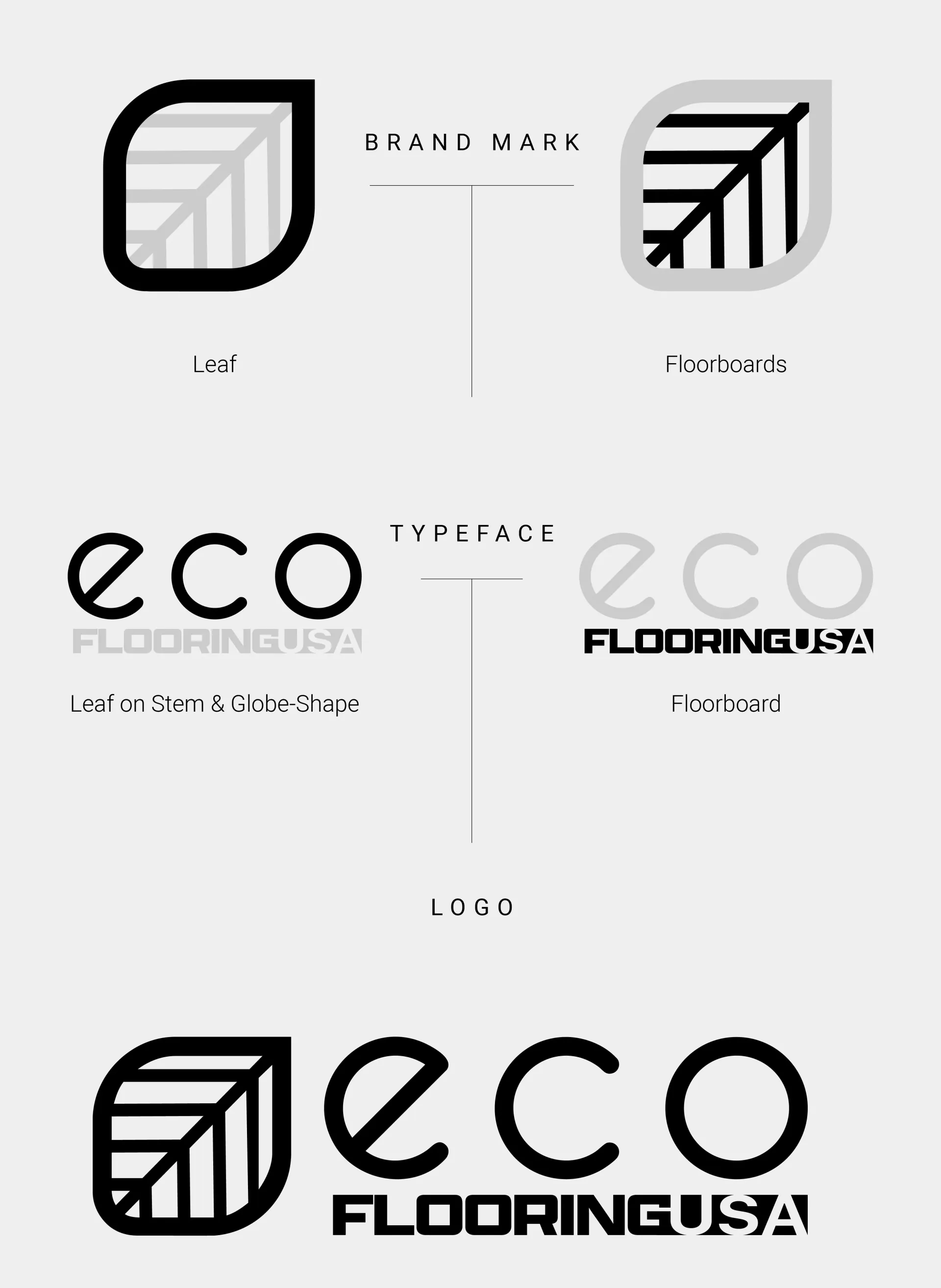 Logo design sheet showing “eco” branding variations in black, gray, and white.