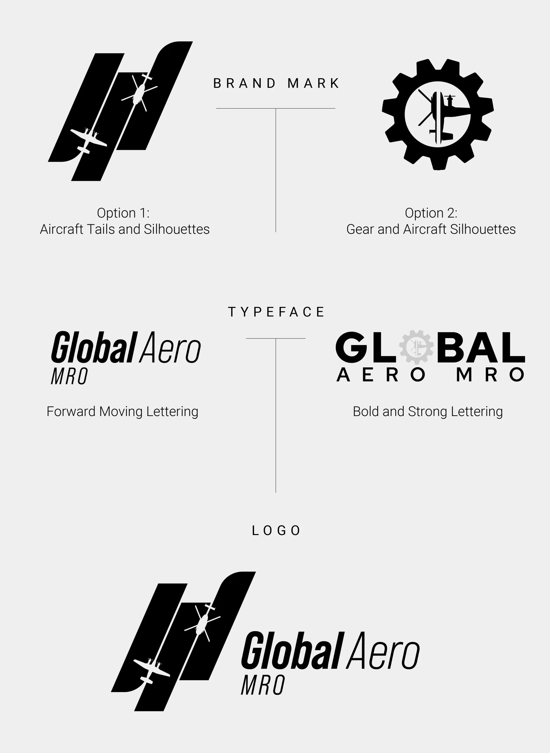 Collage of black Global Aero logo variations on a white background