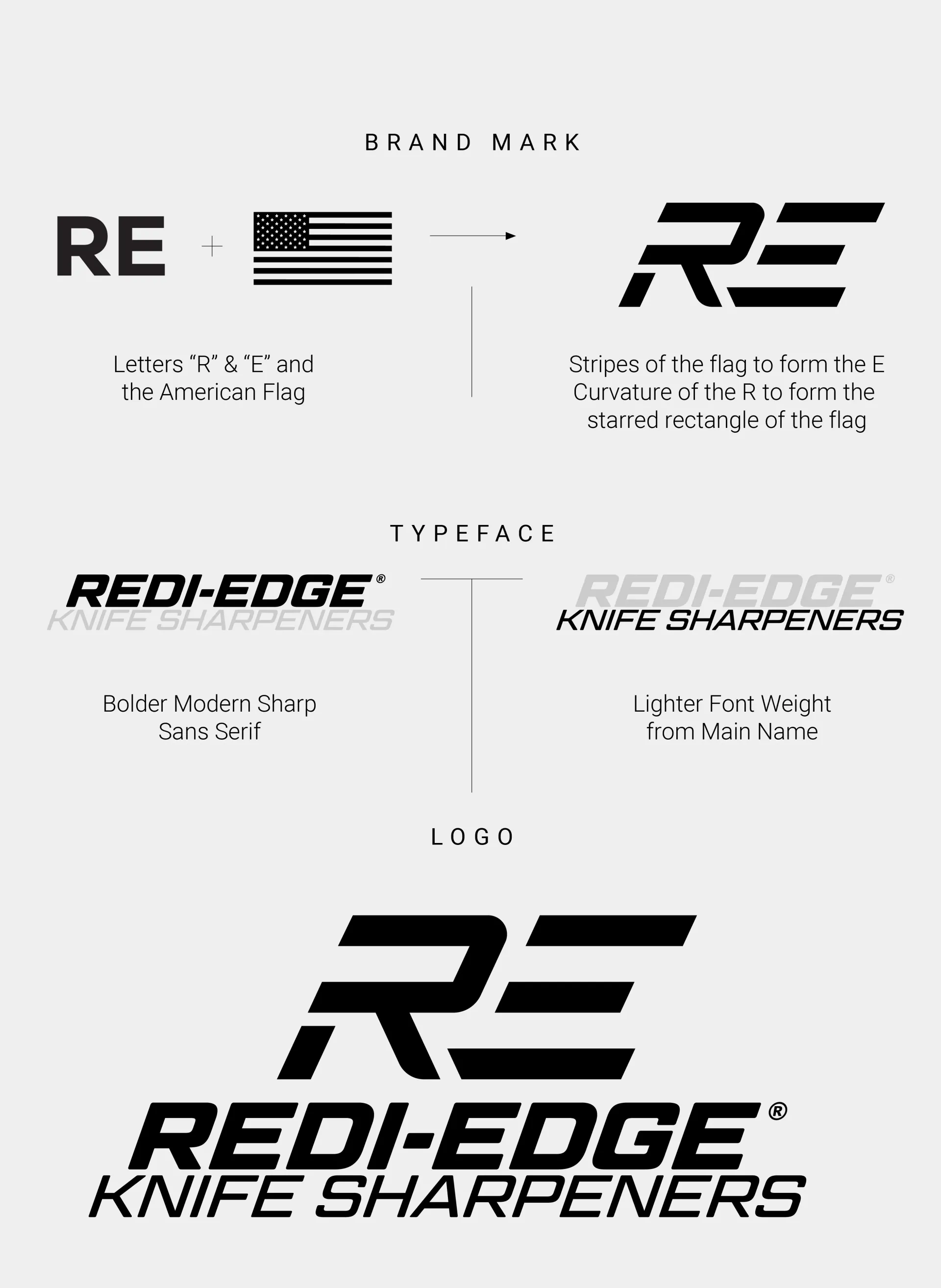 Black-and-white logo sheet showing REDI-EDGE knife sharpeners branding and icon variations