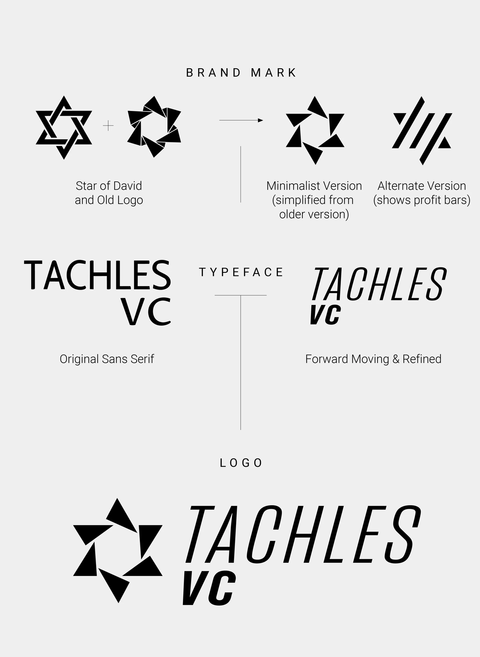 Logo design sheet for “TACHLES VC” showing multiple black logo variations on a white background
