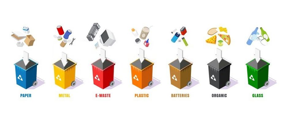 Recycling in Evansville Indiana