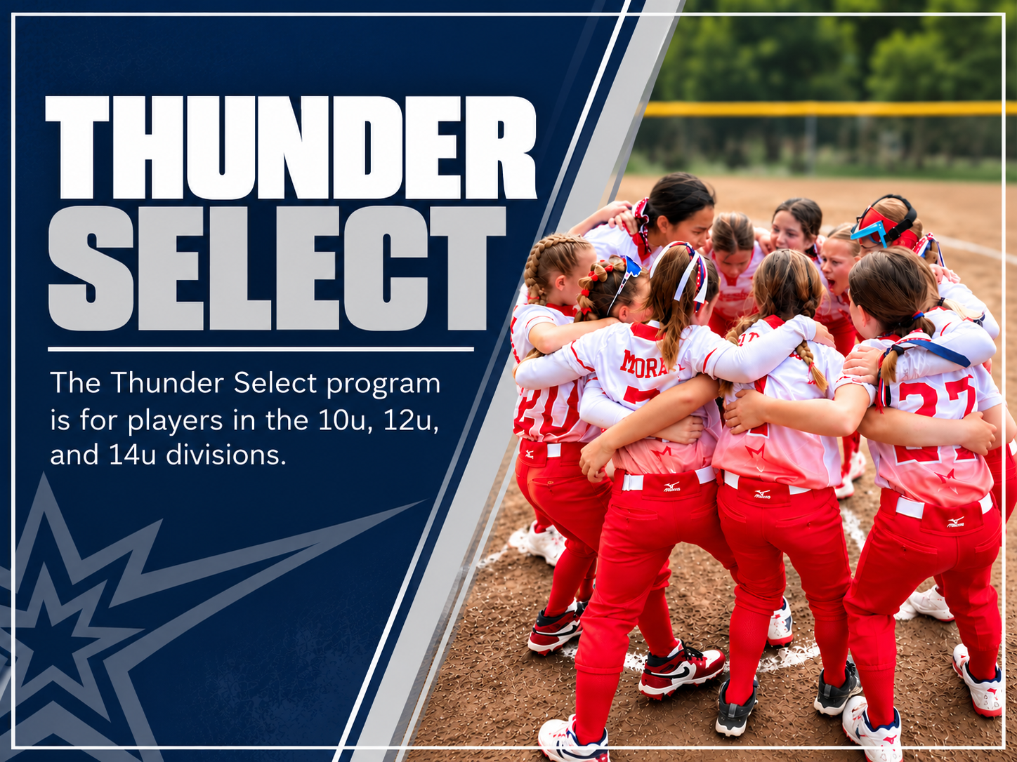Thunder Select Information
