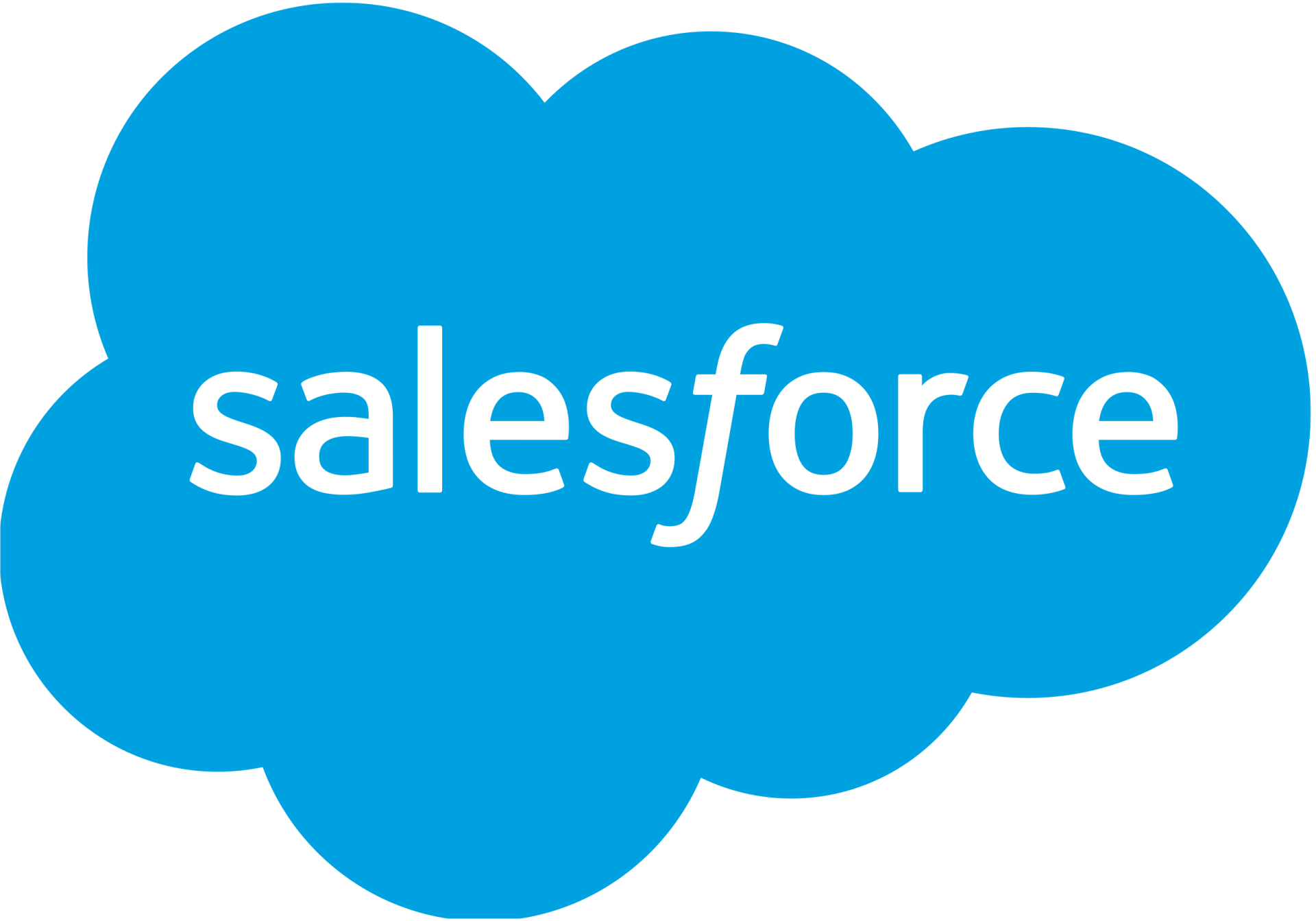 Integrity Tek Salesforce