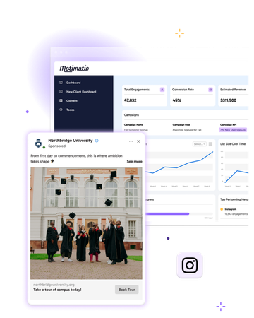 Motimatic Create dashboard with a smartphone screen displaying a social media feed, and pop outs of the post editor