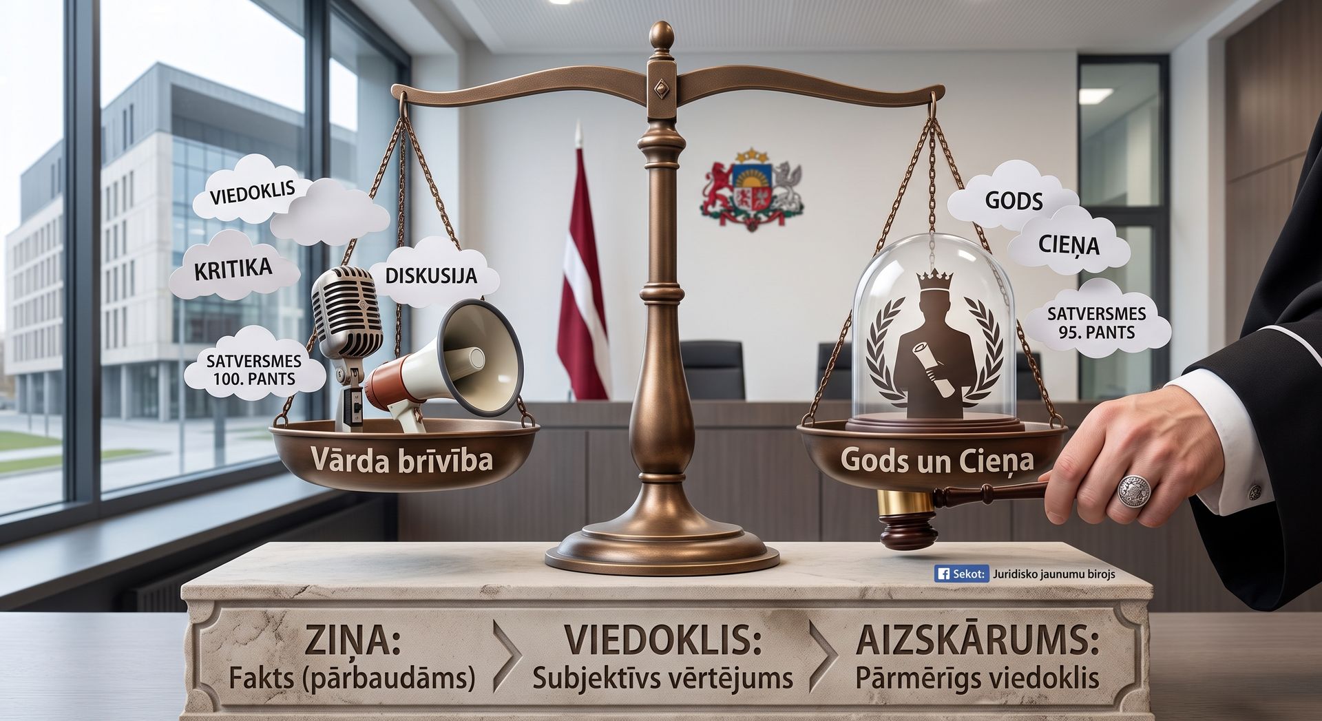 Vārda brīvība pret godu un cieņu: Kur beidzas viedoklis un sākas nepatiesas ziņas