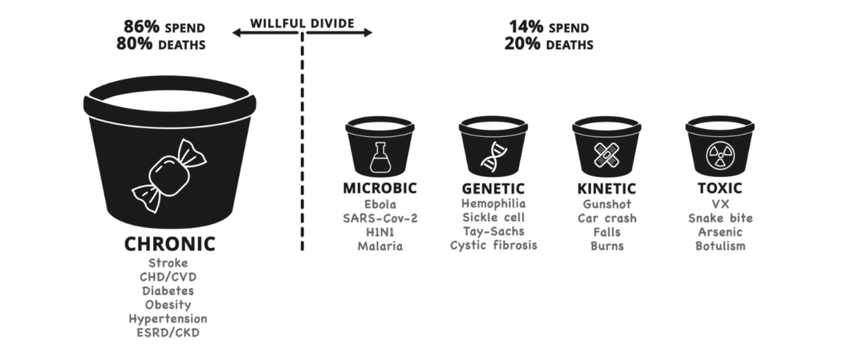 A black and white drawing of a bucket of milk.