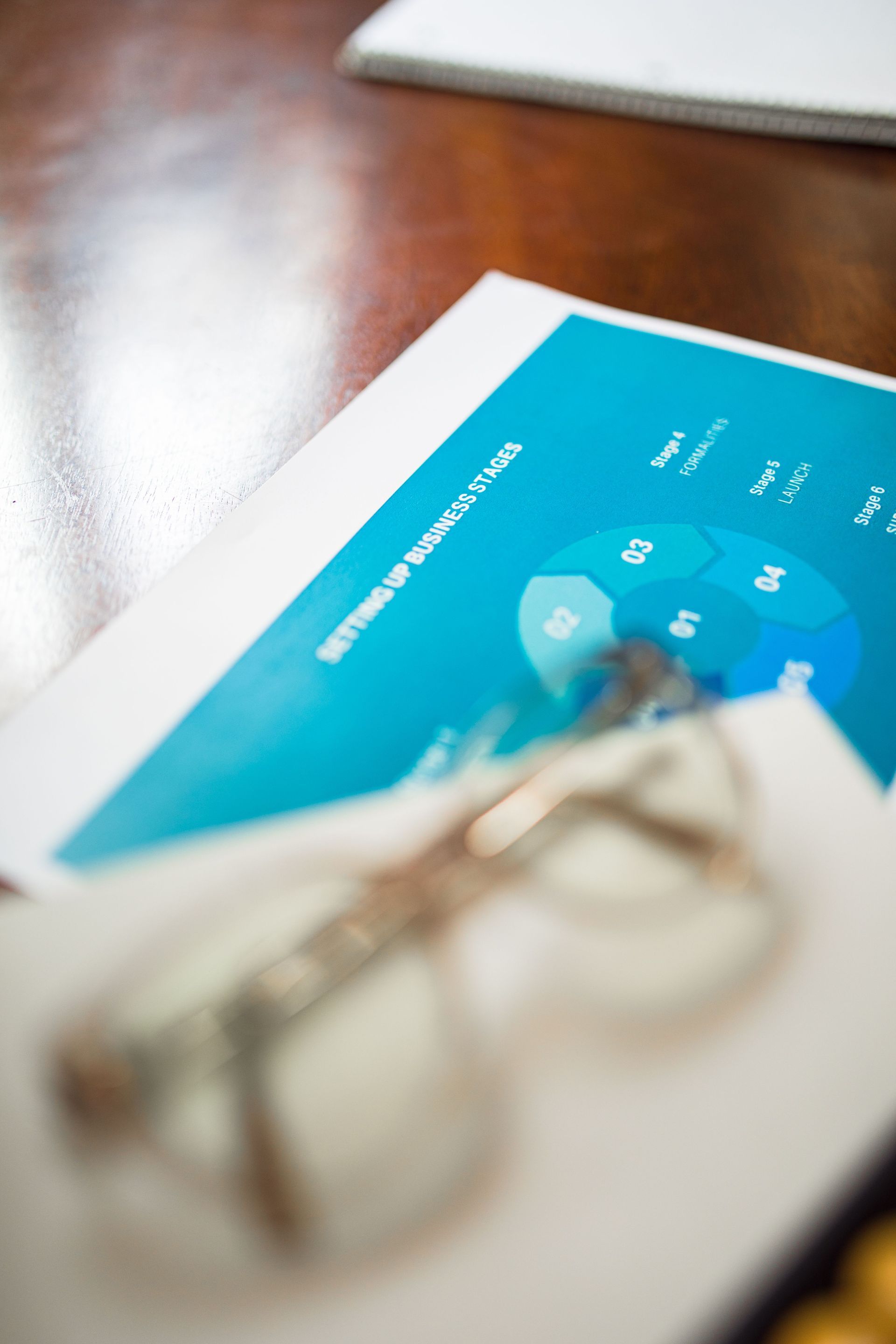 Advantis Conseils