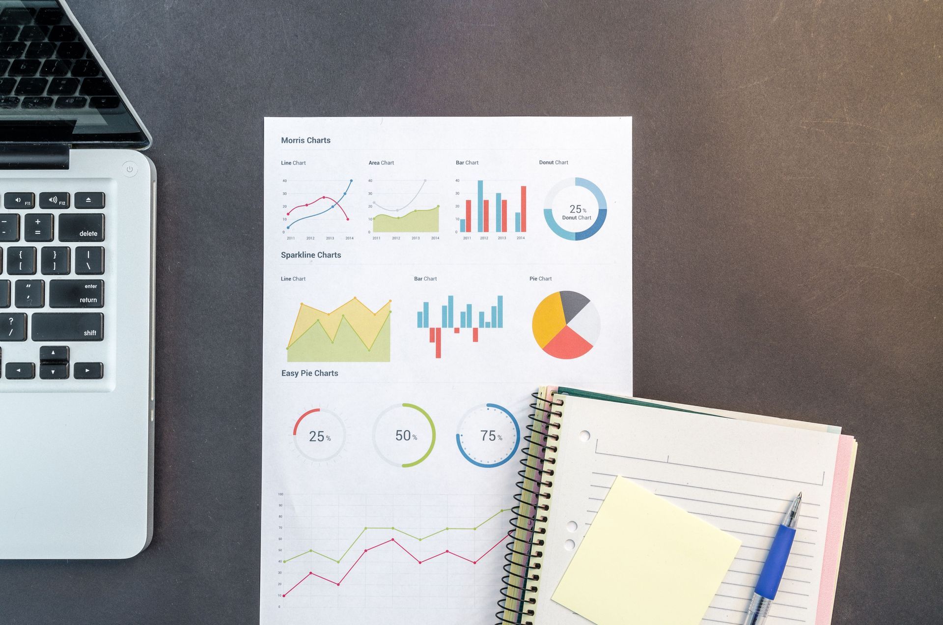 Laptop beside colorful business charts, notebook, and pen on a desk