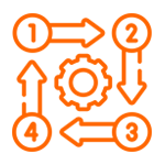 Un conjunto de flechas, engranajes y números de color naranja sobre un fondo blanco.