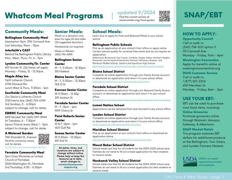 Flyer listing Whatcom Meal Programs, SNAP/EBT info. Text includes community, senior, school meals, and EBT usage details.
