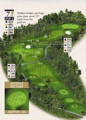 A map of a golf course with the number 7 on it