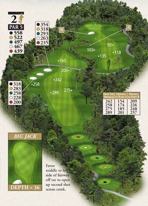 A map of a golf course shows the big jack hole