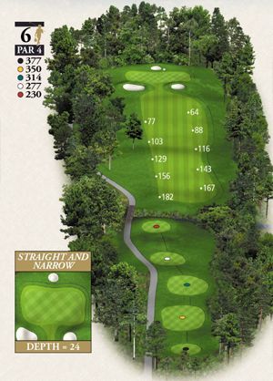 An aerial view of a golf course with the number 6 on it