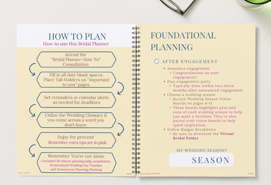 Wedding Planning Book How to Plan Page to demonstrate the personal support the book offers.