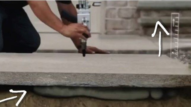 Poly-foam-lift