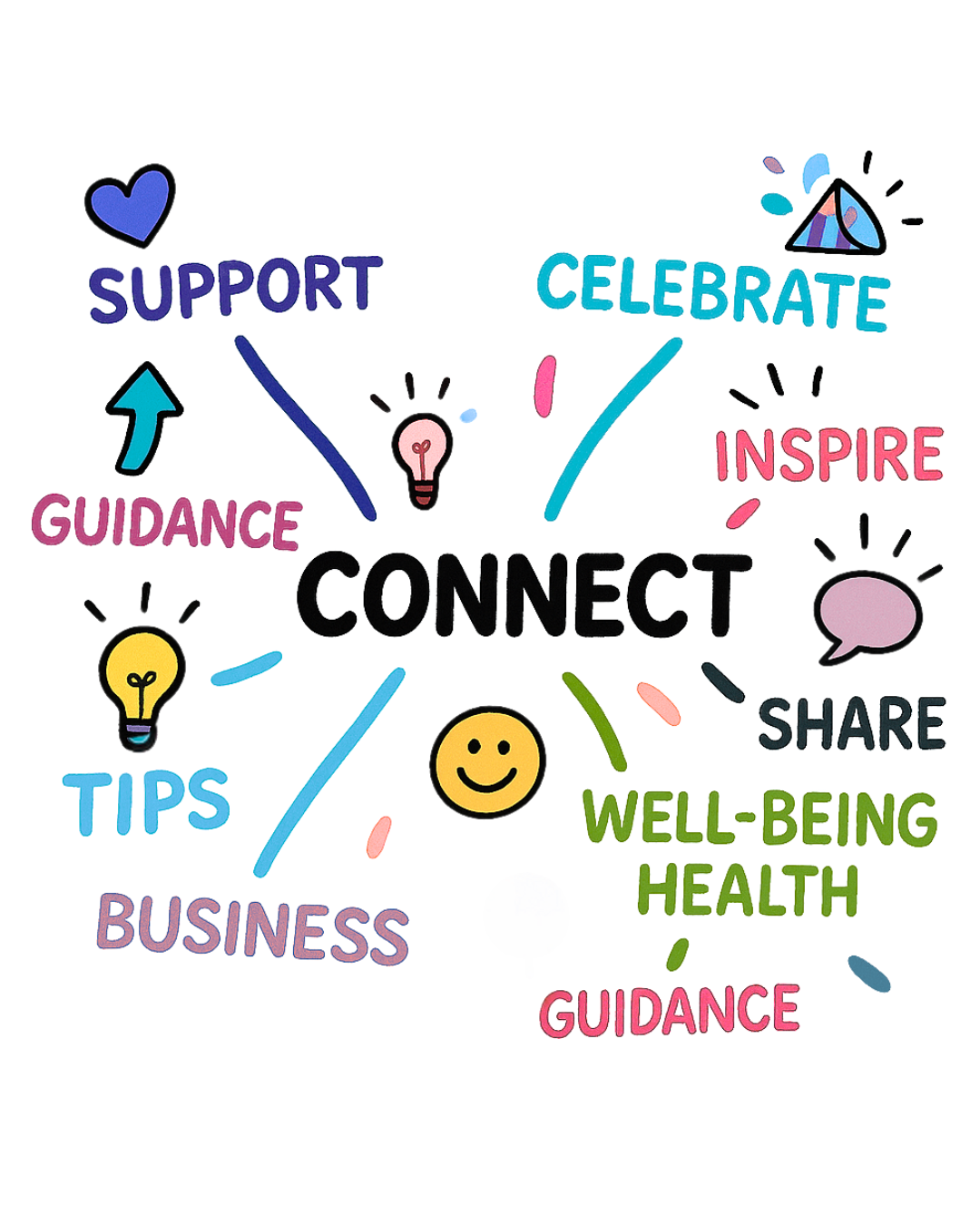 Welcome – Julie Warner, Founder of Warner Recruitment Ltd
Discover the inspiration behind FL:NN and the vision for this empowering network.
A Spotlight on One of Our Local Charities: Northamptonshire Rape Crisis – Dawn Thomas,  CEO of Northamptonshire Rape Crisis
She will be sharing with you – how trauma can be worked through, regardless of when the incident happened.
1% Happier & Healthier  – Ann Brebner,  Owner of Orchard Home Cleaning
Ann will share the story of how an unplanned pause became a powerful catalyst for change, shifting her direction both personally and professionally.
Closing Reflections – Louise Gordon,  Founder of Louise Gordon Consultancy Ltd
A heartfelt wrap-up on growth, leadership, and the power of female connection