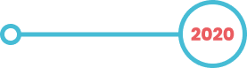 Timeline with a blue line and circle. The circle contains the year 2020 in red.