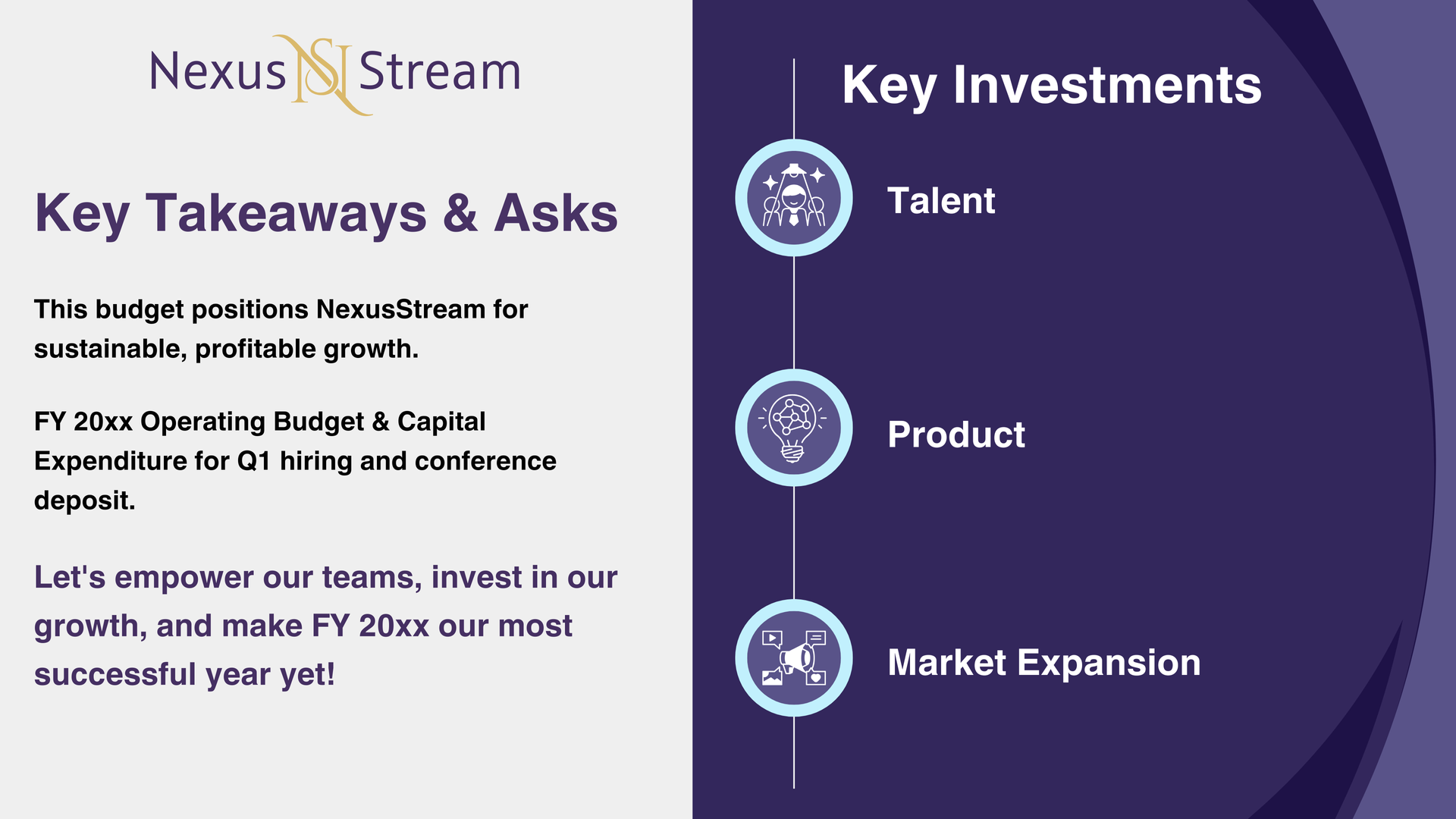 Slide summarizing key takeaways and investments. Text: 