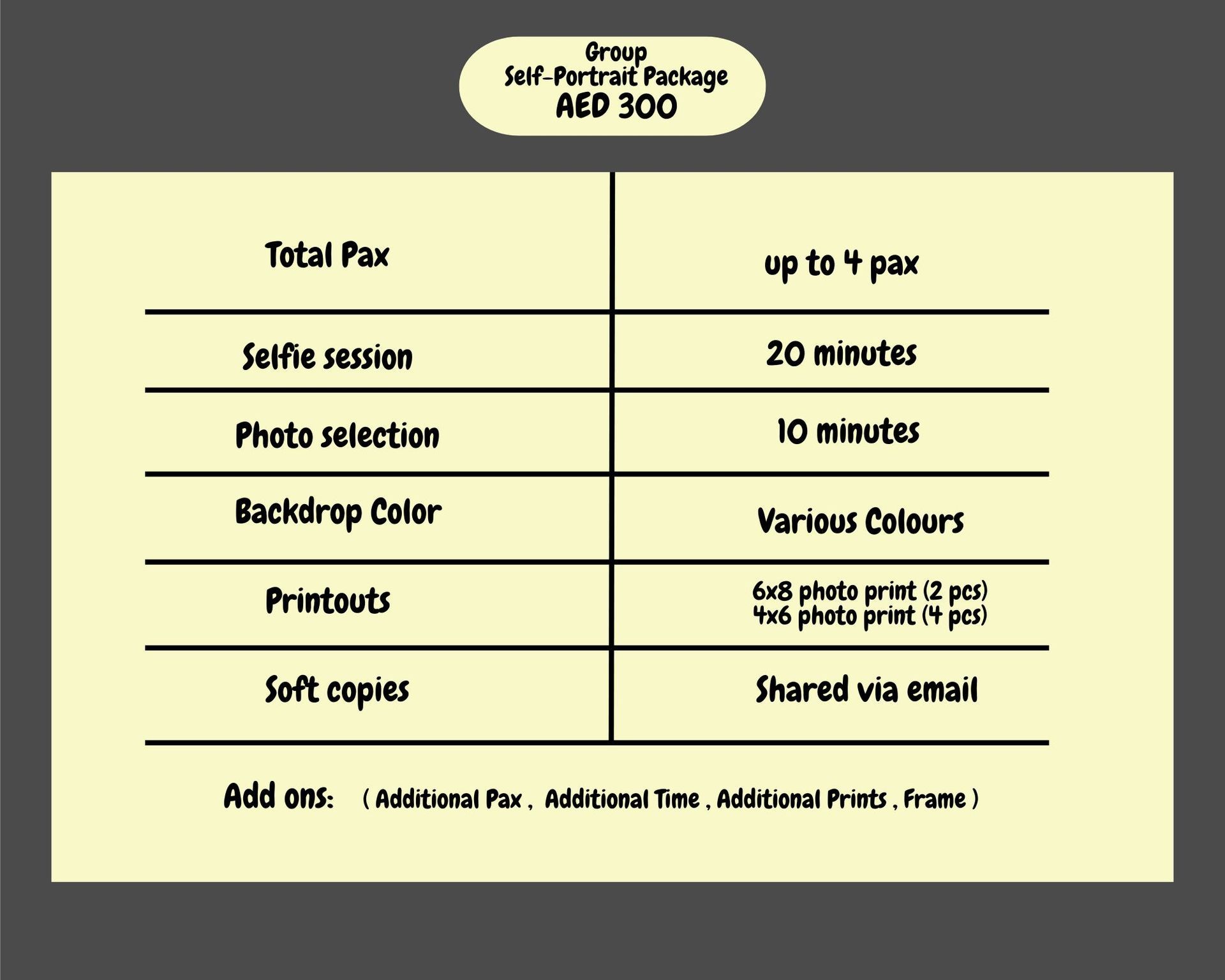 Panchrome Portrait Packages
