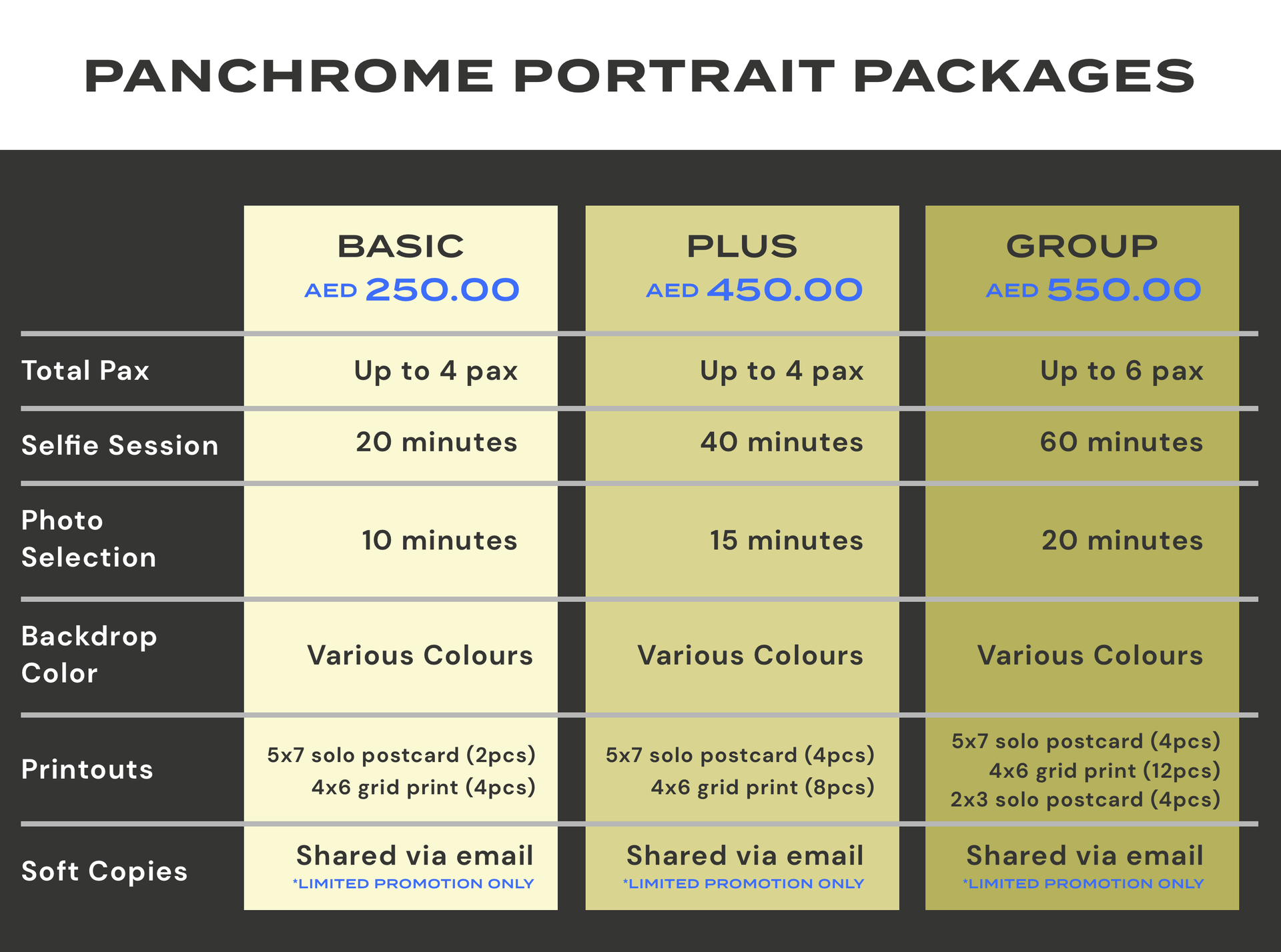 Panchrome Portrait Packages