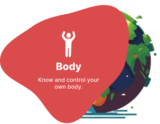 An illustration of a person standing on top of a globe with the words body know and control your own body.