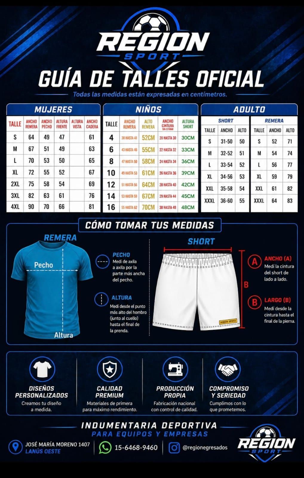 Póster con la guía de tallas de las camisetas de fútbol de Region Sport, que muestra las medidas