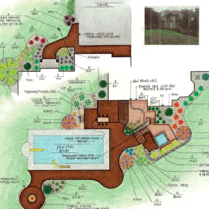 Custom 3D yard design renderings in Loretto MN showcasing realistic outdoor layouts for landscaping projects
