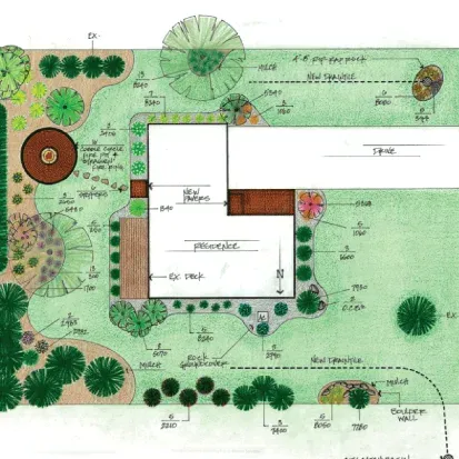 Digital landscape planning and design in Loretto MN helping homeowners preview outdoor transformations