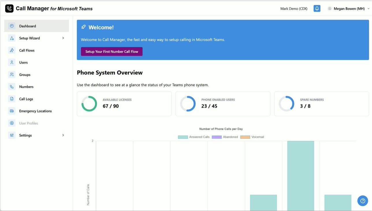 The architecture of operator connect for Microsoft teams service by Iristel.