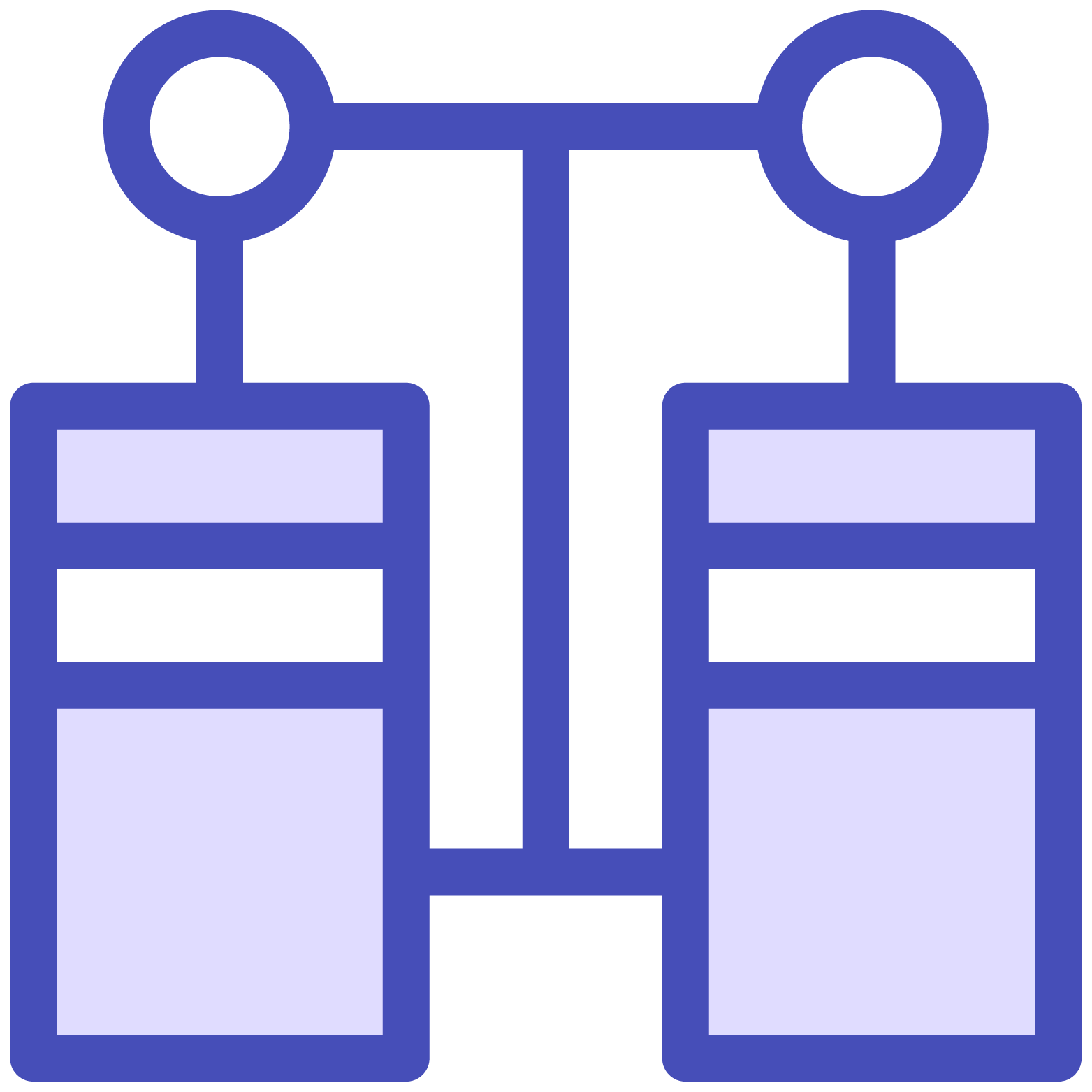 SIP Network