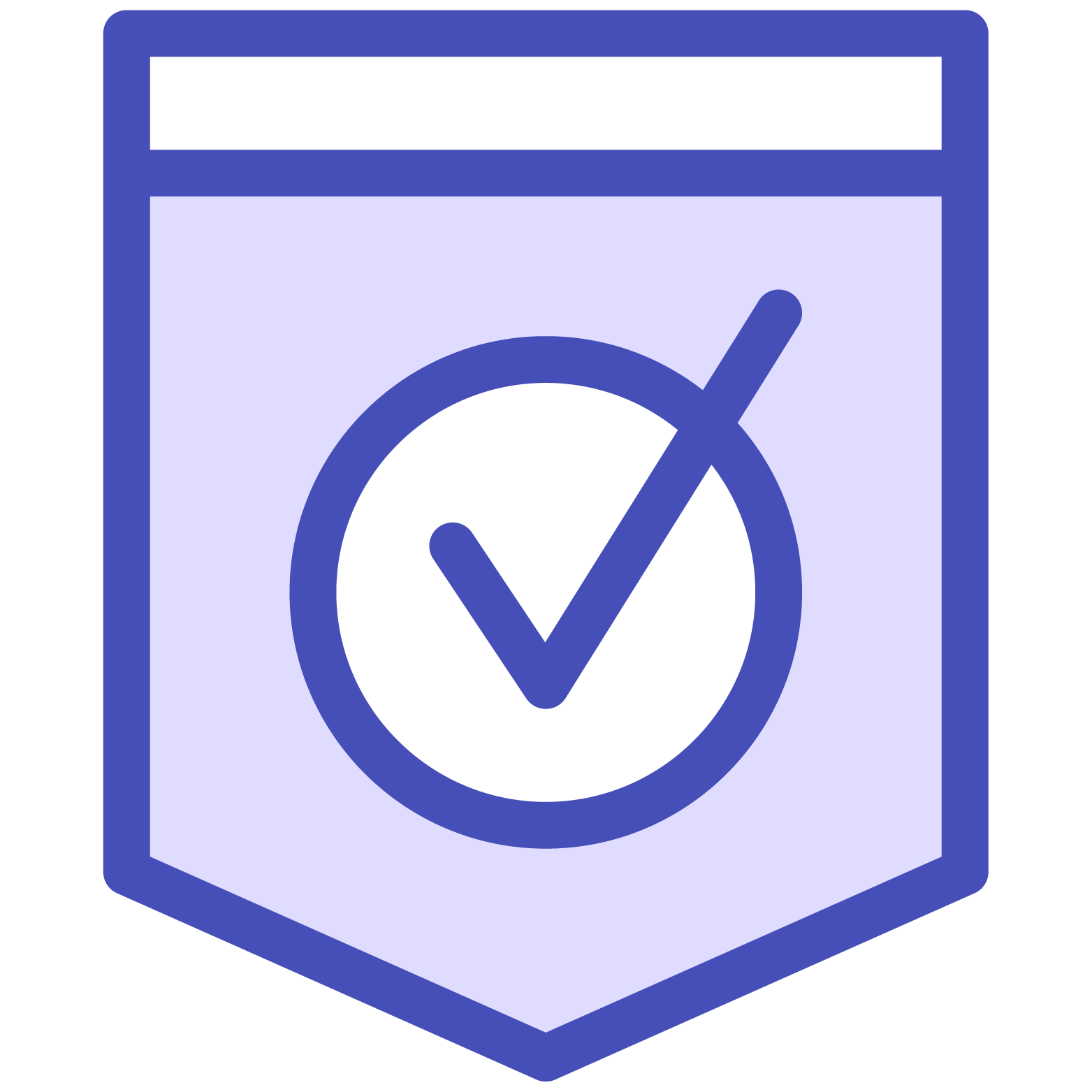 Secure Environment