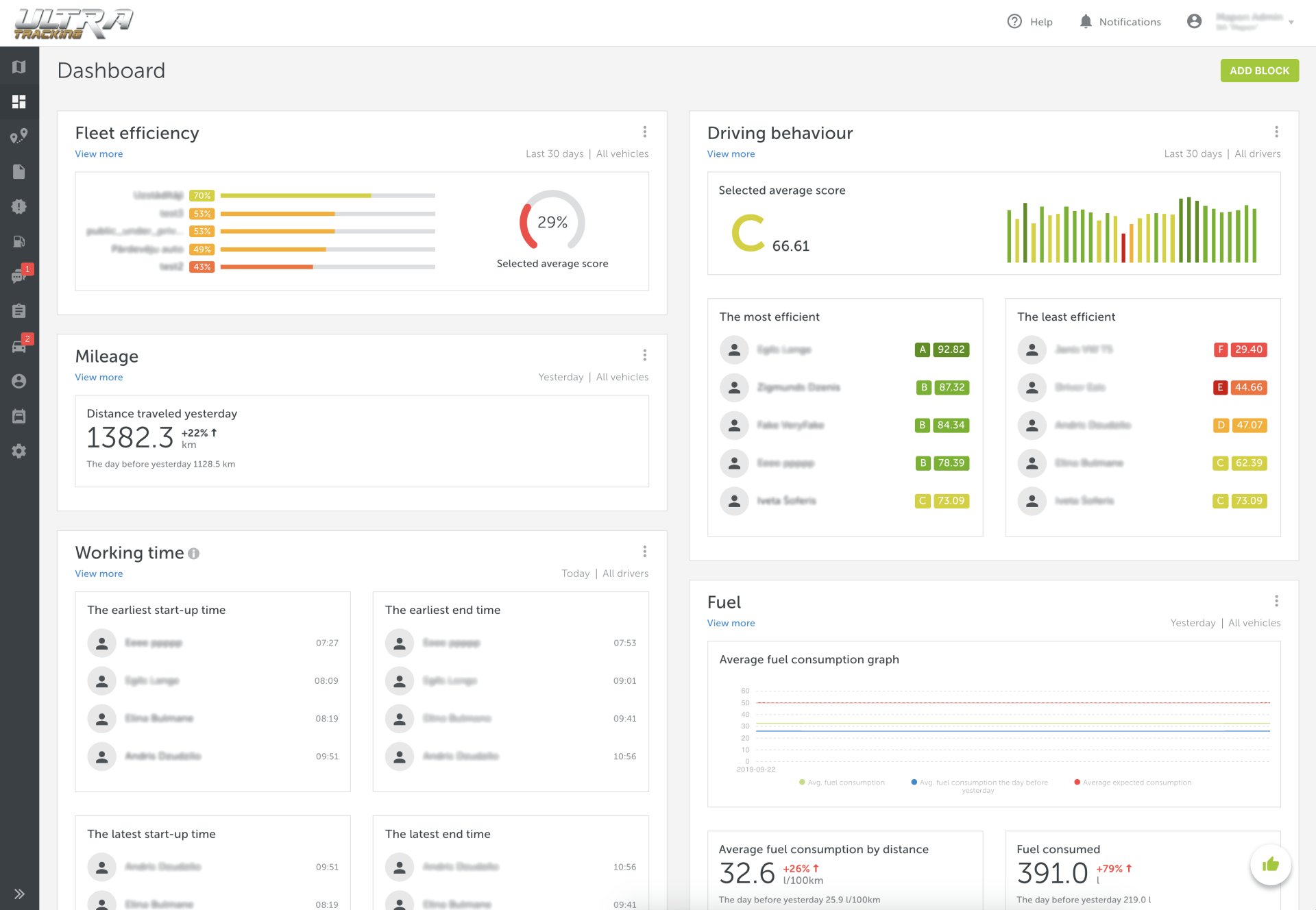 The Official Online Home of Ultra Tracking Northern Ireland