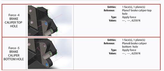 knuckle fea image