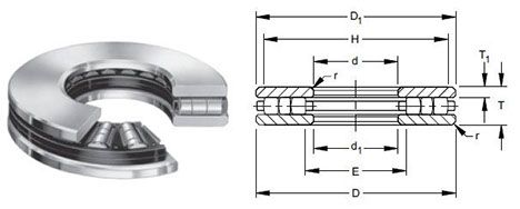 thrust washers