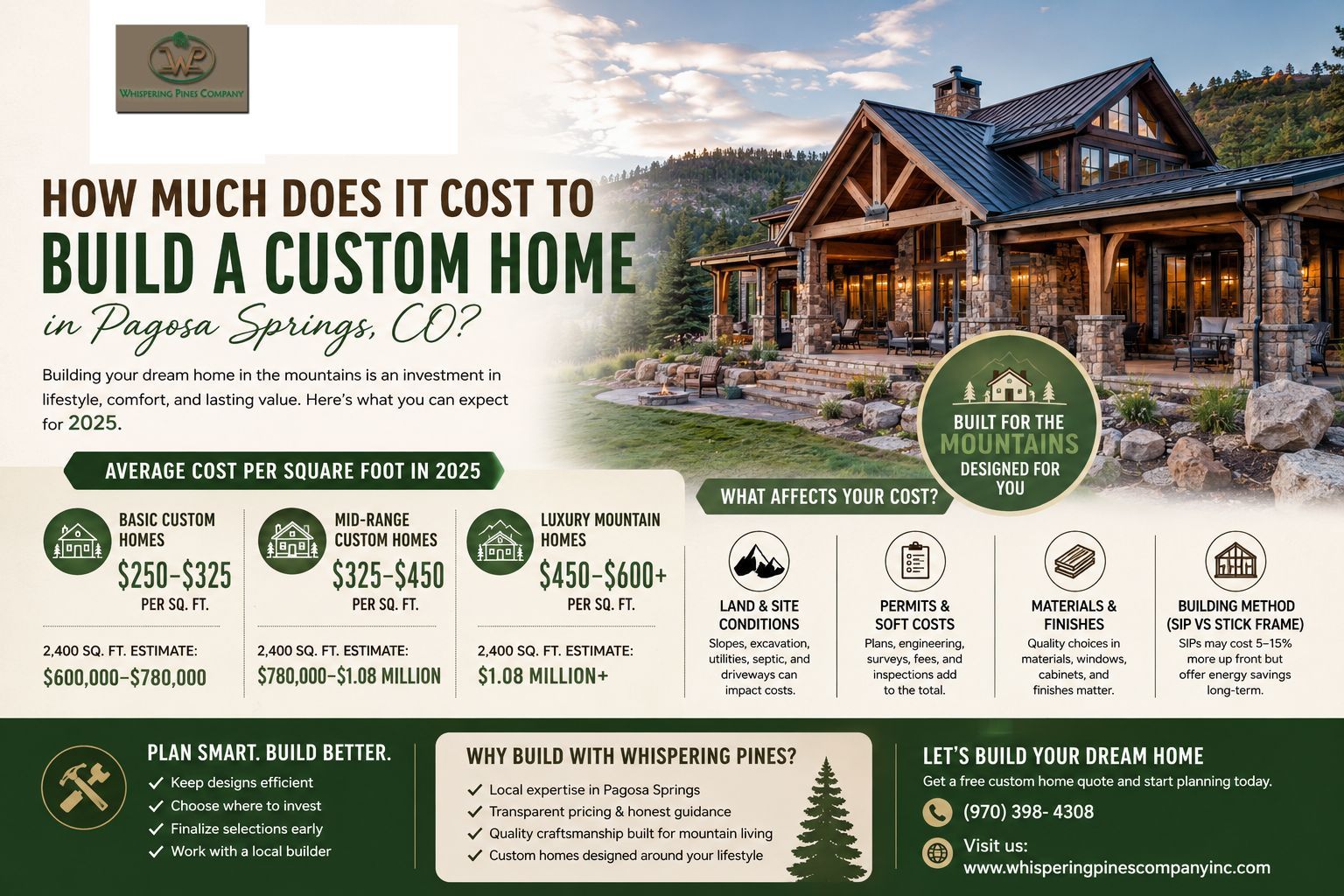 Custom Home