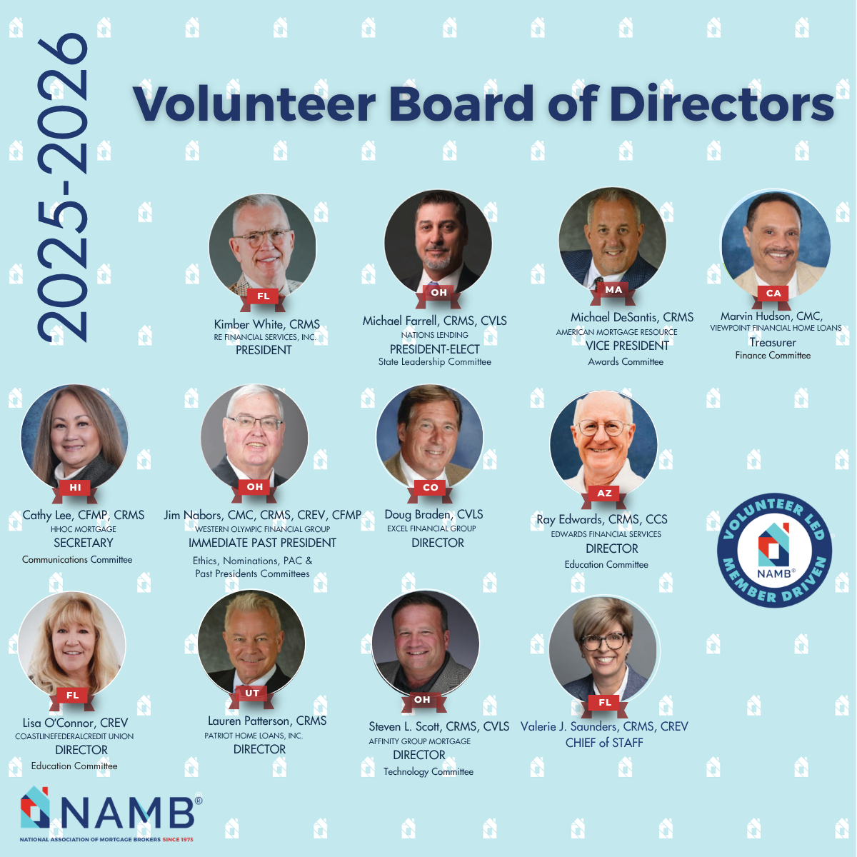 2025-2026 Volunteer Board of Directors poster with 12 headshots on a light blue background