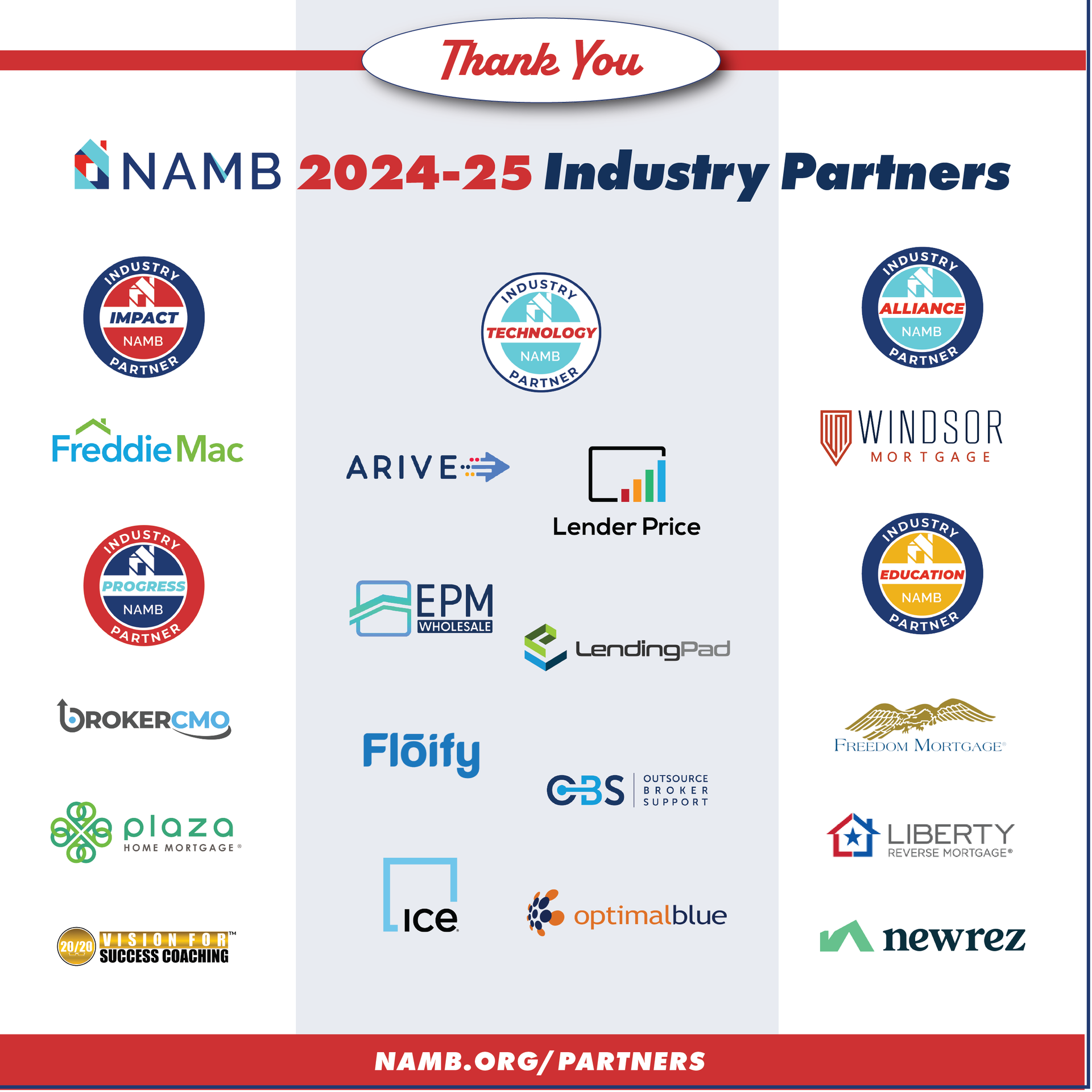 NAMB 2024-25 Industry Partners sponsor collage with logos on red, blue, and white background.
