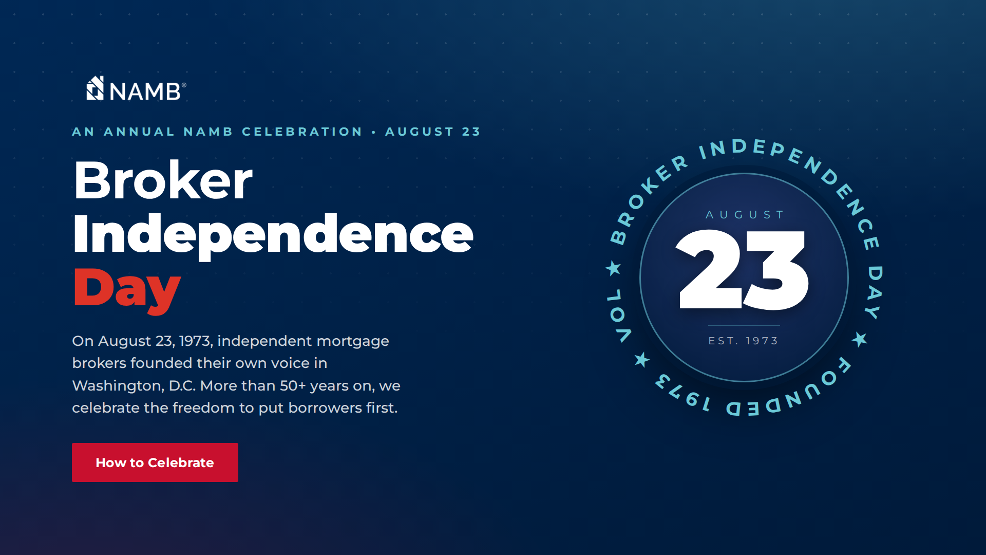 NAMB banner with skyline and text “Protecting Condominium Access for American Homebuyers”