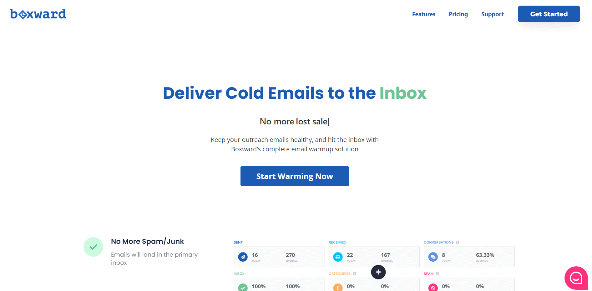 Herramientas de marketing digital: Boxward