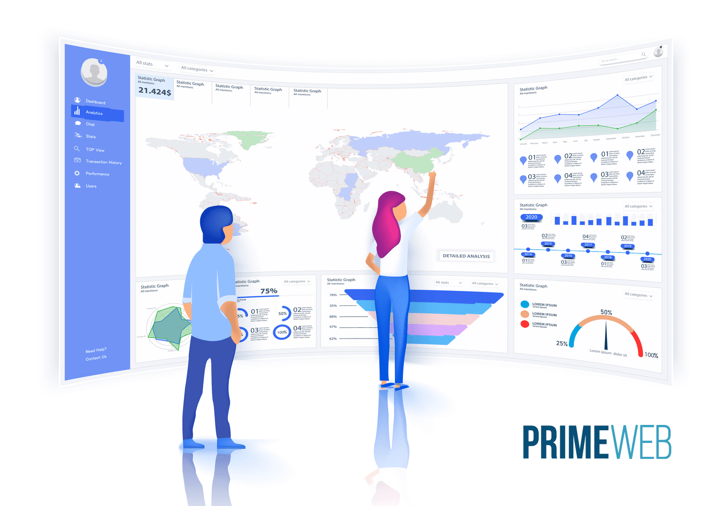 SEO en Querétaro Prime Web Posicionamiento Web en Querétaro