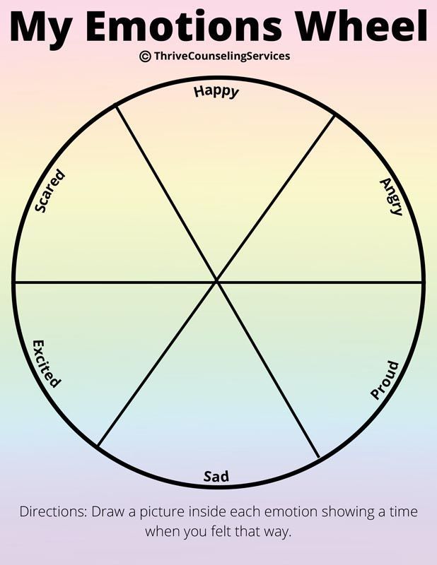 Emotions wheel chart with six sections: Happy, Angry, Sad, Proud, Excited, and Scared.