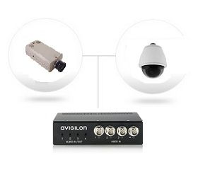 Security camera and bullet camera connected to an Avigilon surveillance recorder