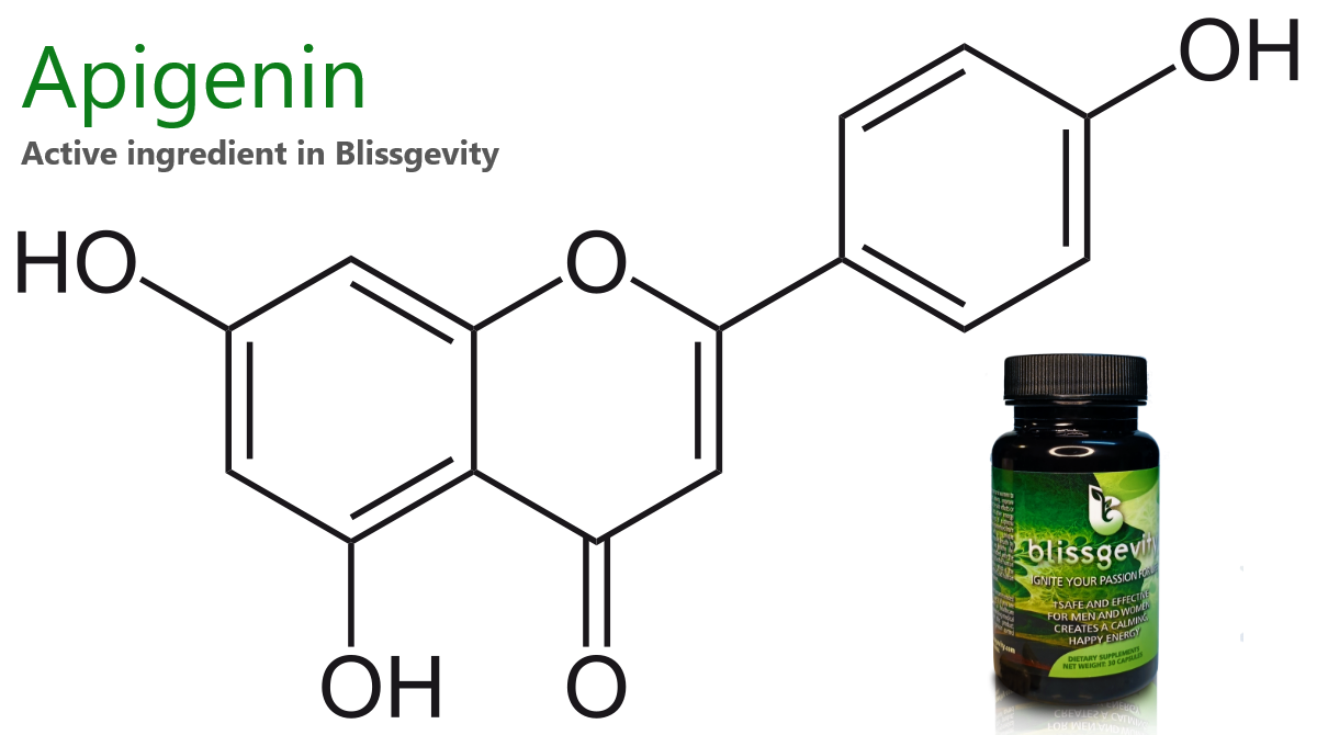 What Is Apigenin Learn About Apigenin Blissgevity What is apigenin learn about apigenin blissgevity