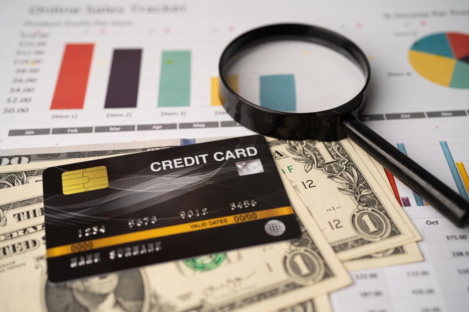 Credit card and dollar bills under a magnifying glass, on top of a sales chart with bar and pie graphs.